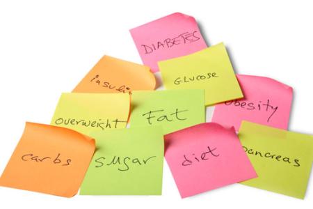 Group of sticky notes with one word on each: diabetes, insulin, glucose, overweight, fat, obesity, carbs, sugar, diet, pancreas