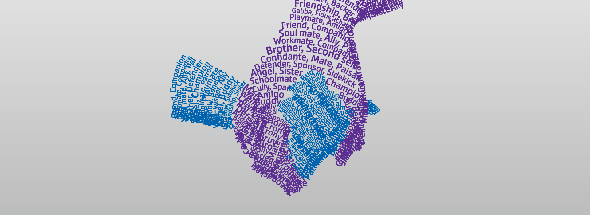 Words that symbolize friendship forming a pair of holding hands